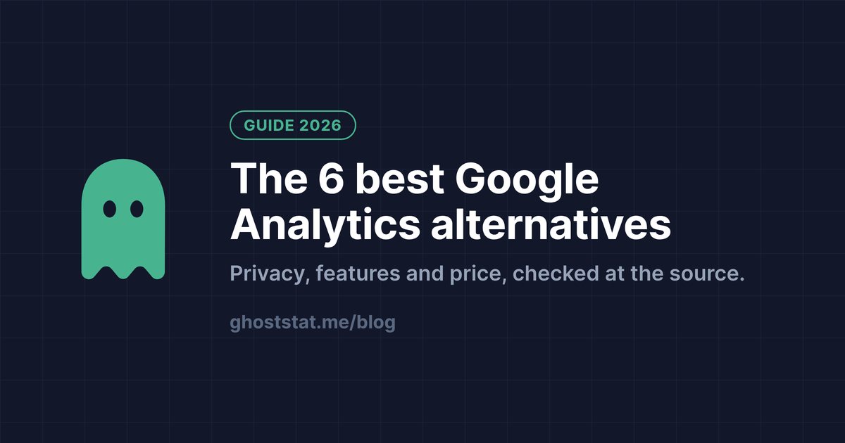 The 6 best Google Analytics alternatives in 2026