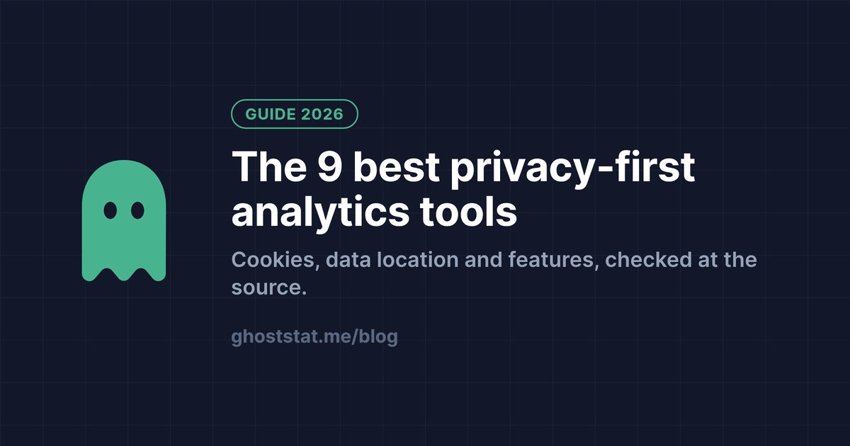 The 9 best privacy-first analytics tools in 2026