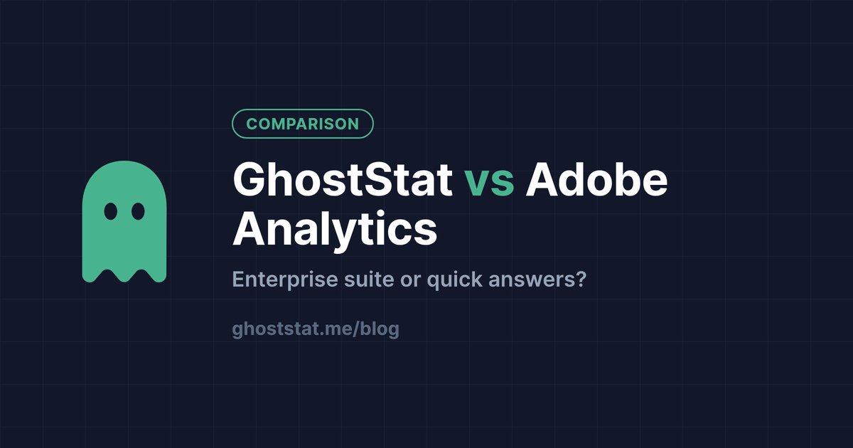 GhostStat vs Adobe Analytics — enterprise suite or quick answers
