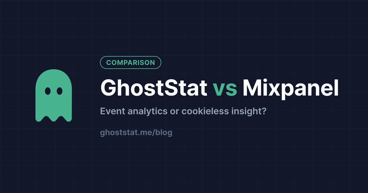 GhostStat vs Mixpanel — event analytics or cookieless insight